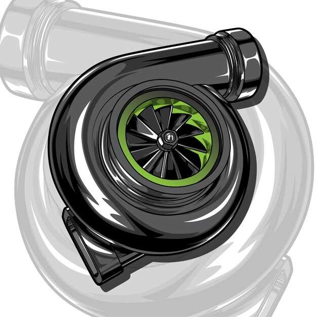 Supercharger vs Turbocharger for Your Charger