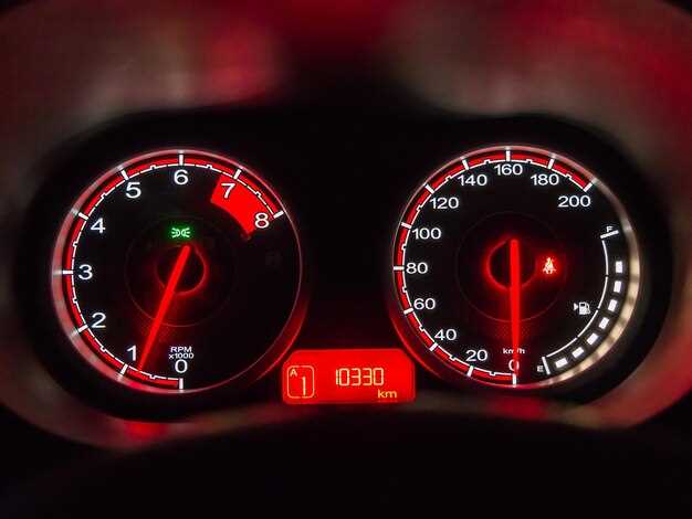 Detailed Analysis of Charger Trim Speed Variations